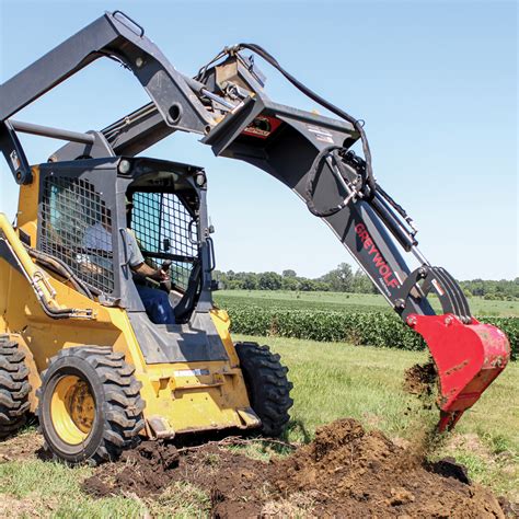 backhoe skid steer bucket|skid steer mounted backhoe.